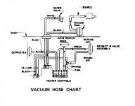 VacuumHoseHVAC1.jpg