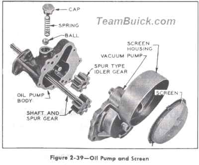 Buick 364 oil pump and screen