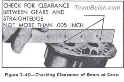 Check oil pump gear clearance with straight edge