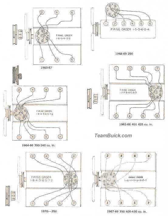 Buick Engine Firing Orders oldsmobile ac wiring diagrams 