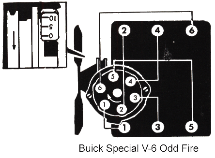 Buick Odd Fire Wiring