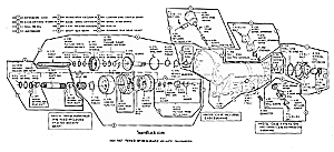 SP400 Automatic Transmission