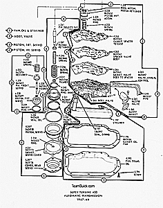 SP400 Automatic Transmission