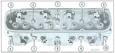 General Specifications for the 1968 400,430 and 1970 Buick 455 Cubic ...