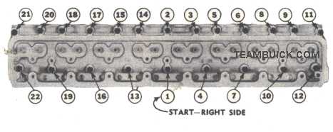 Buick Eight Torque