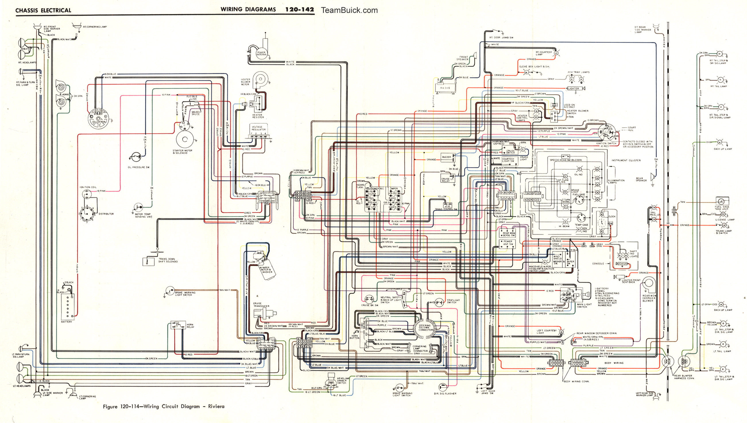 Wiring Circuit Diagrams, 1968 Buick Chassis Manual