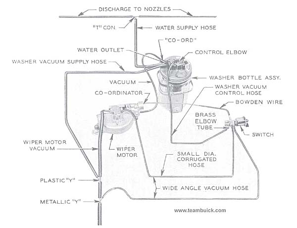 Solved Vacuum Diagram 1973 Buick Riviera 455 4 Bbl Ca A T