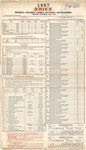 Download the 1957 Buick factory order sheet