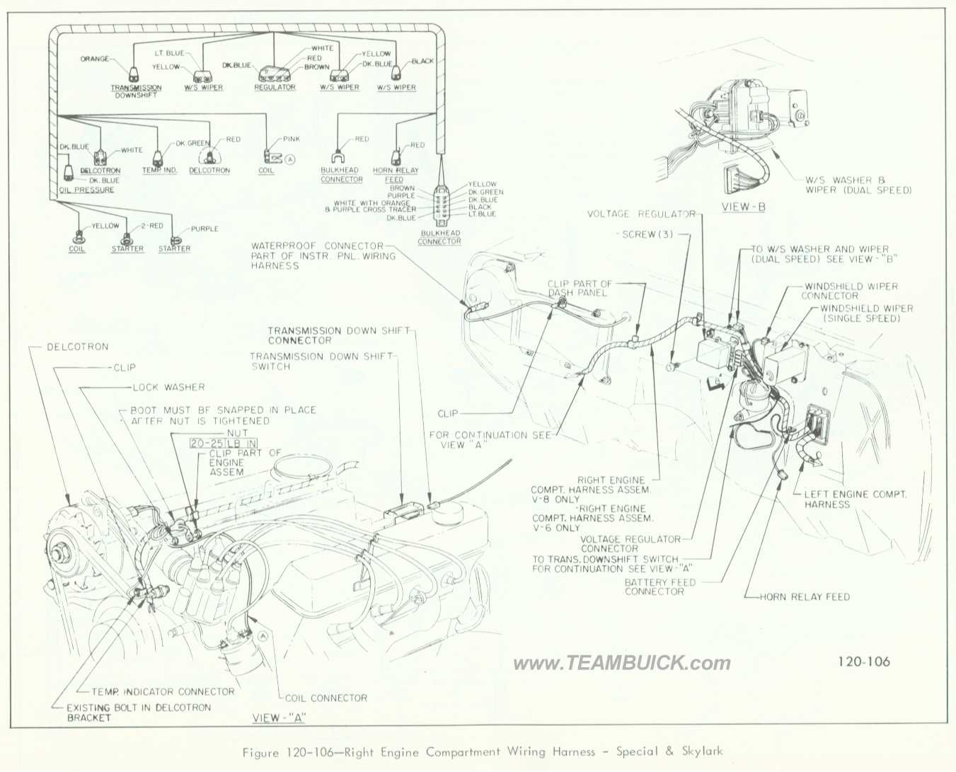 1966 Buick Special and Skylark, Right Engine Compartment Wiring Harness