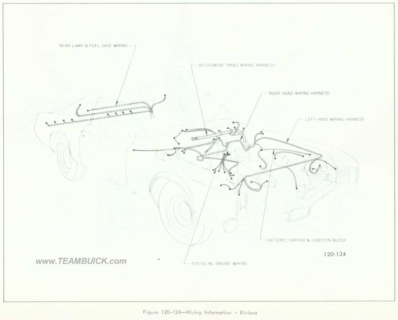 1966 Buick Riviera, Wiring Information