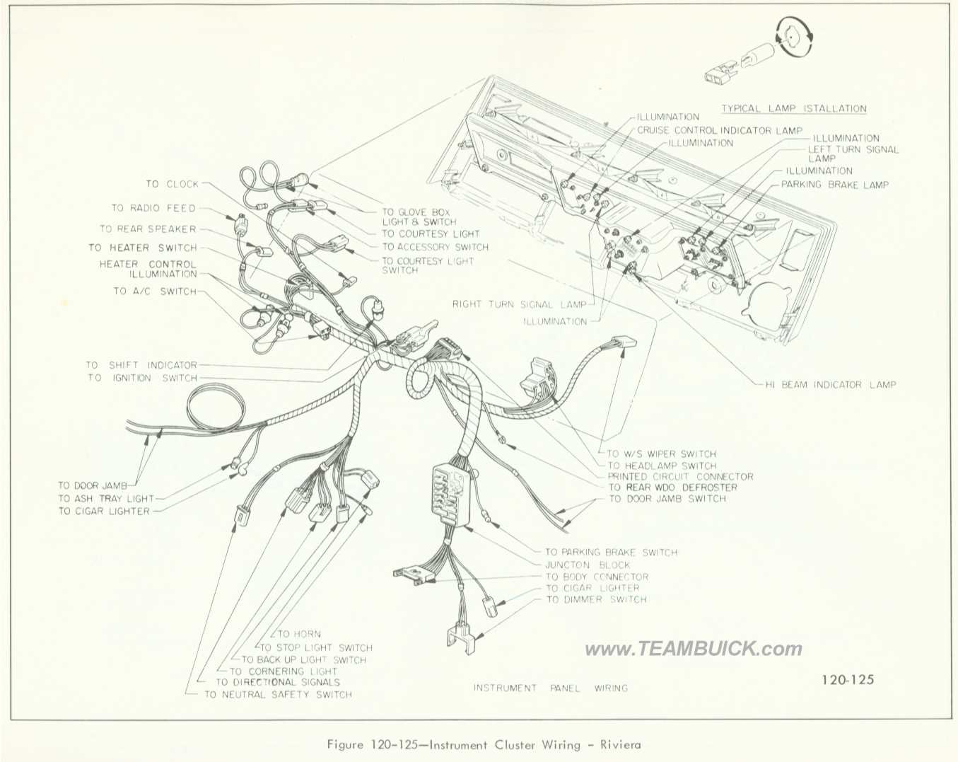 1966 Buick Riviera, Instrument Cluster Wiring