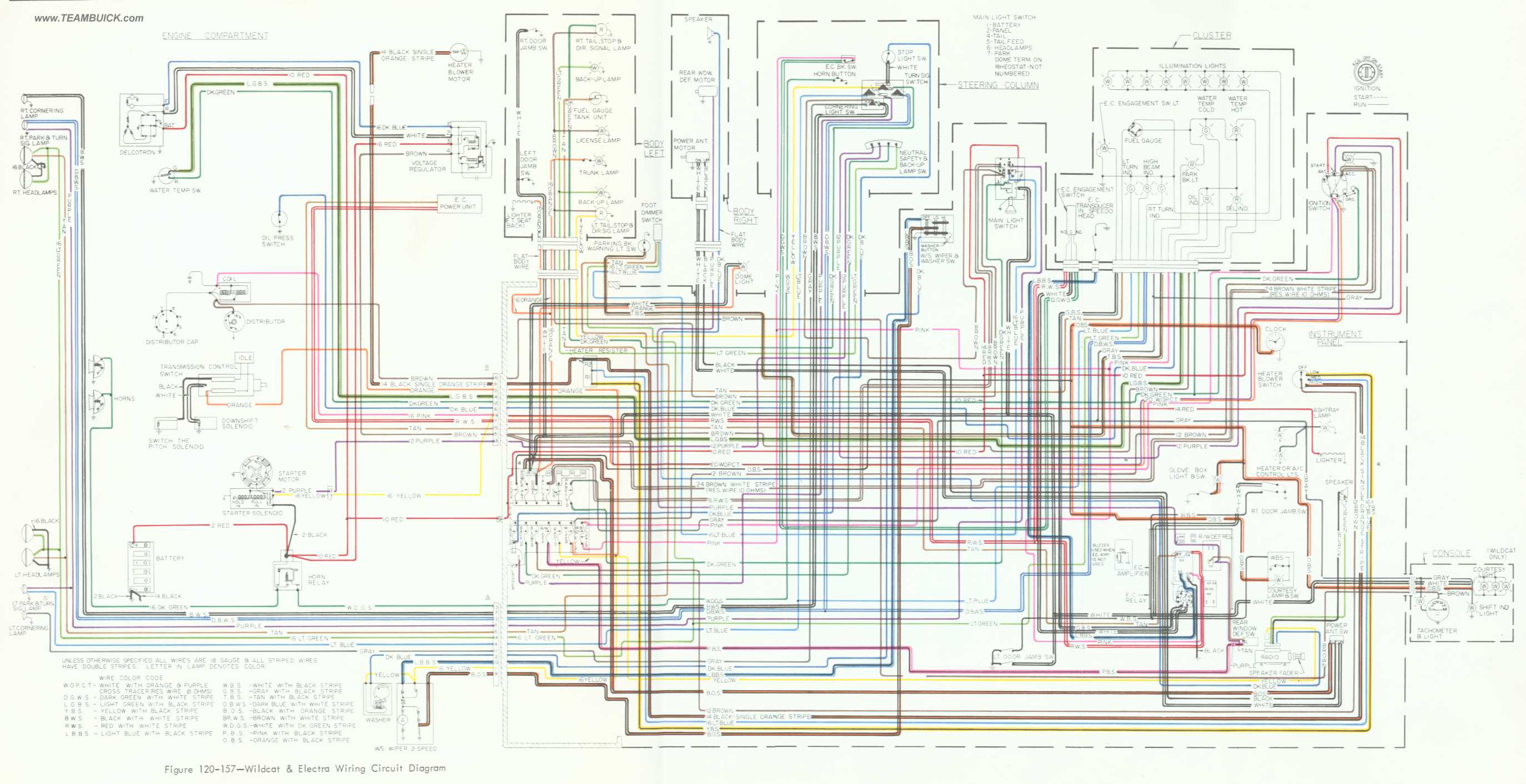 1966 Buick Wildcat And Electra Wiring Diagram