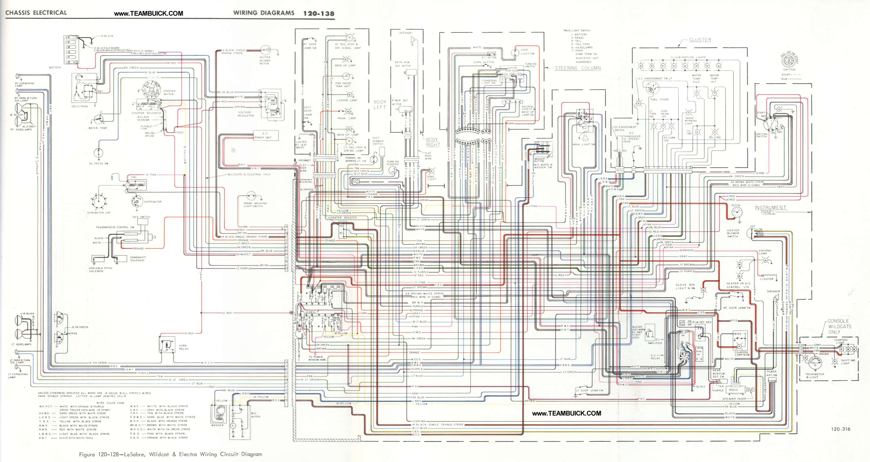 1967 Buick Lesabre  Wildcat  Electra Wiring Diagram