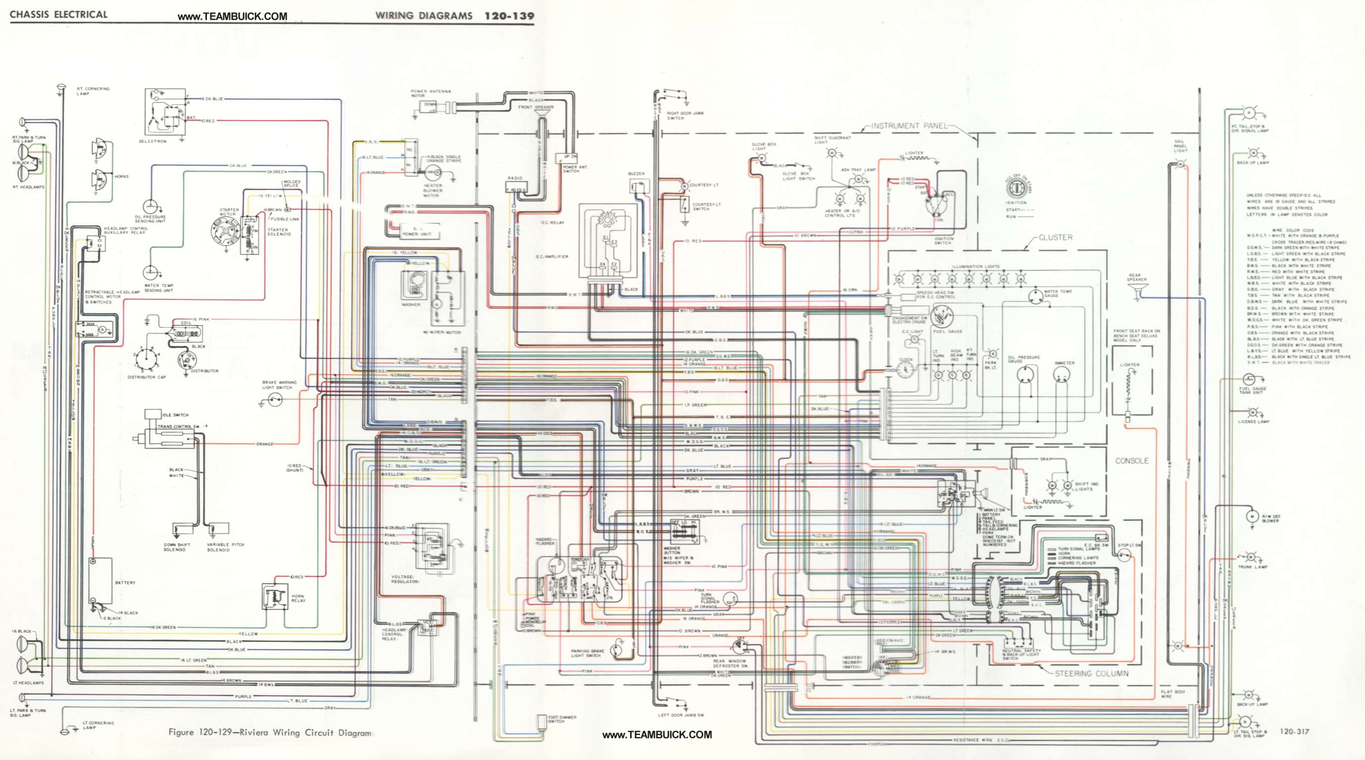 Index of /reference/years/67/images 67 gto wiring harness 