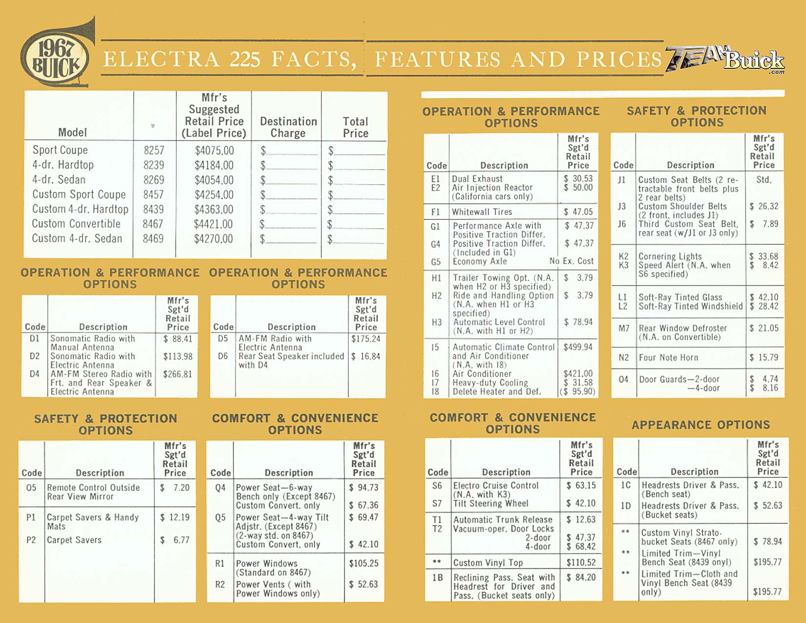 1967 Buick Electra Options and Codes