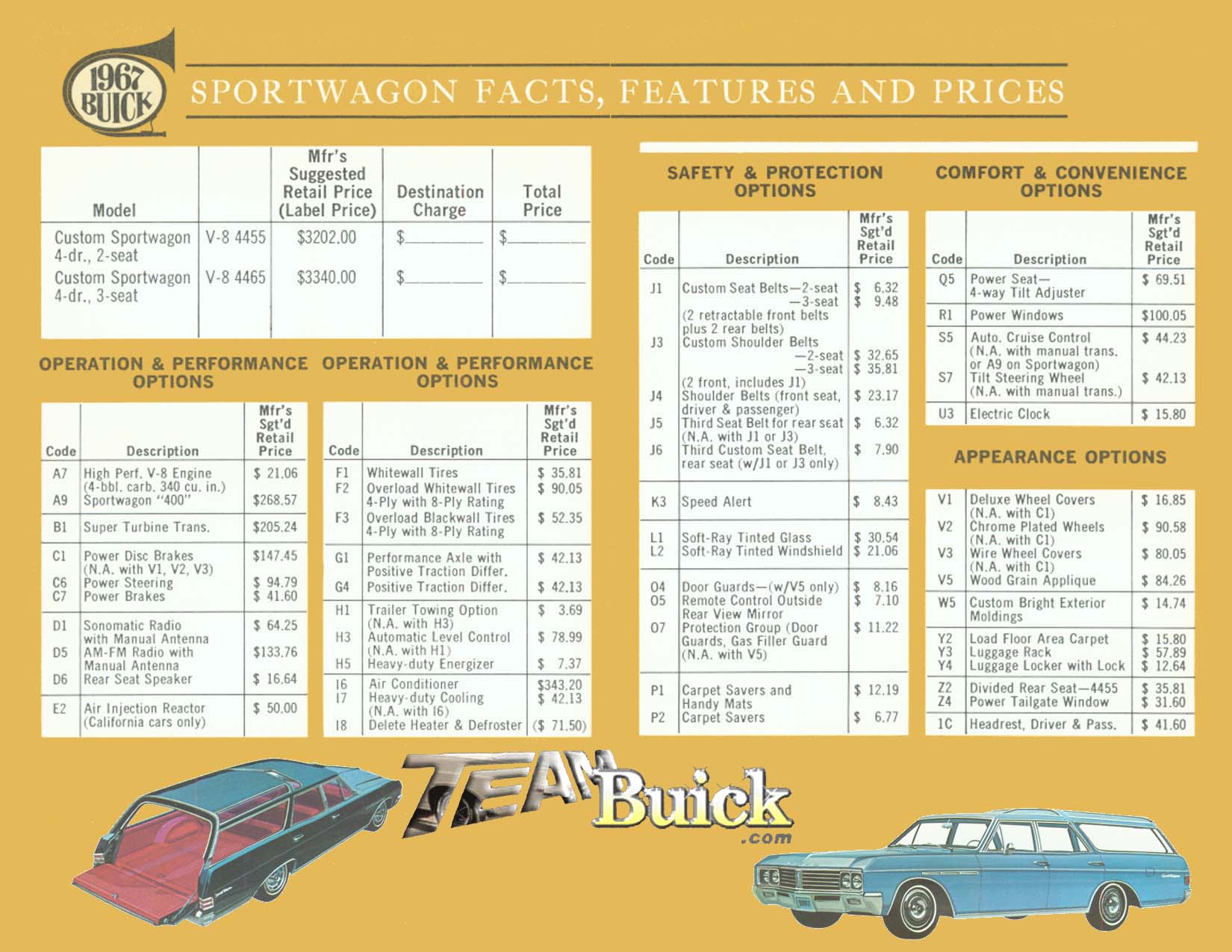 1967 Buick Sportwagon Options and Codes
