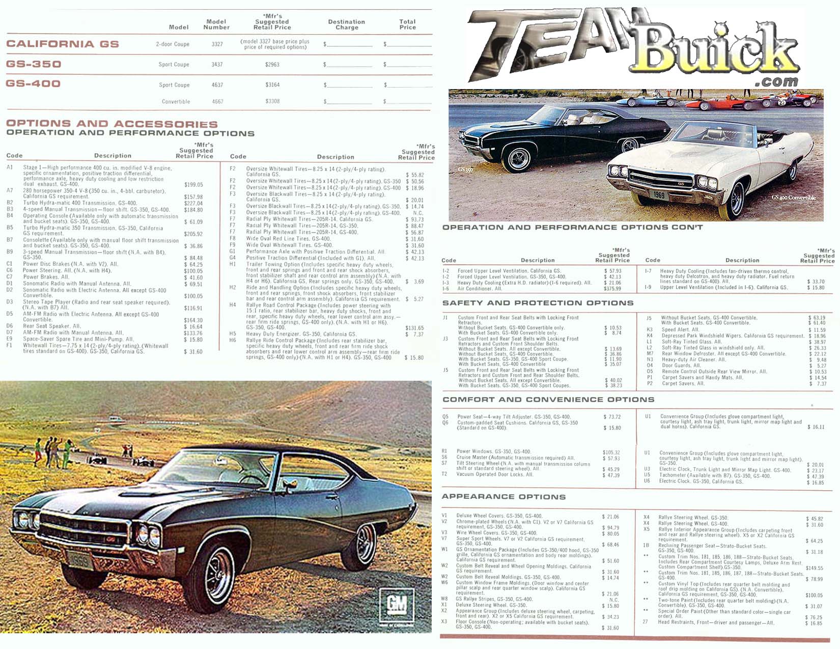 1969 Buick GS 400 Options and Codes