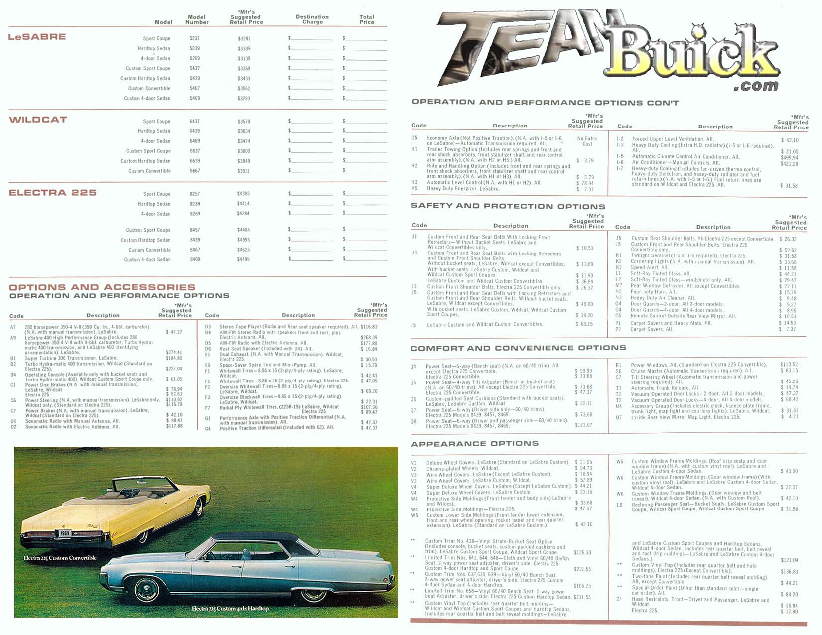 1969 Electra Options and Codes