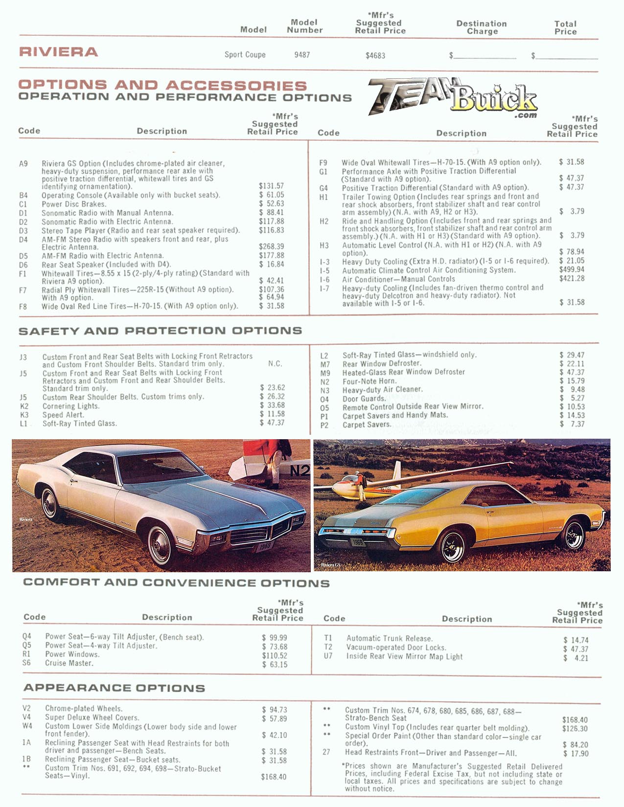 1969 Riviera Options and Codes