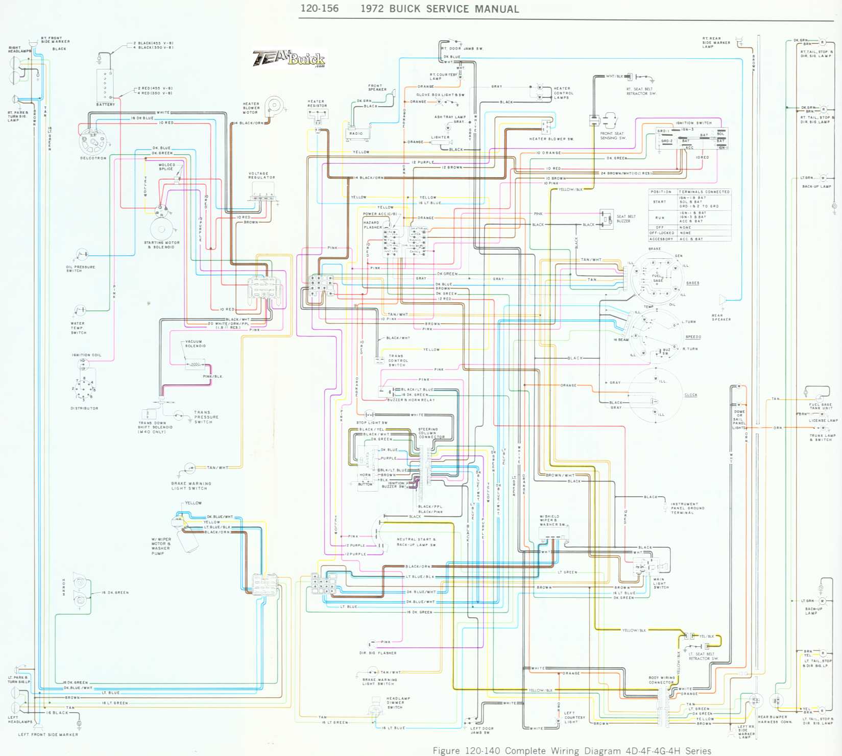 1972 Buick wiring diagram, 4D-4F-4G-4H